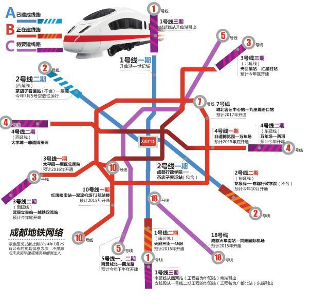 成都国际商贸城地铁图片